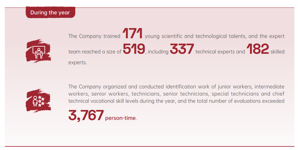 2025年中國海油官網(wǎng)ESG頁面內(nèi)容更新-英文版V3 - clean22.png