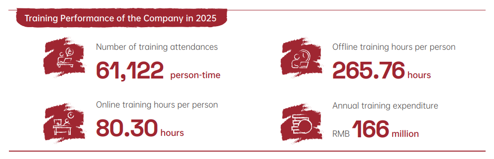 2025年中國海油官網(wǎng)ESG頁面內(nèi)容更新-英文版V3 - clean23.png